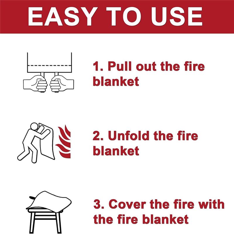 Promotion Day 2PCS Emergency F - Fire Blanket Kitchen recension och pris