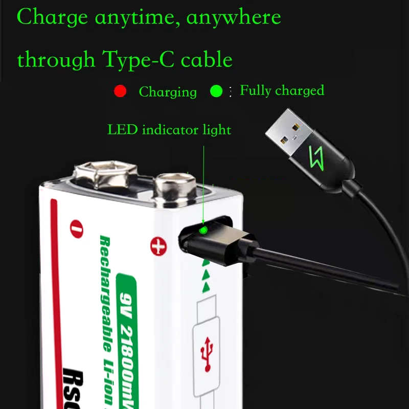 Rscrola 9V 21800mWh Lithium Io - Smoke Detector Interconnected recension och pris
