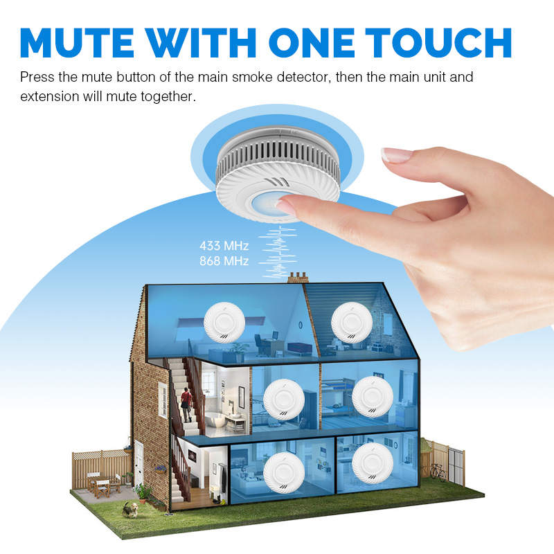 10 Years Battery Powered Hotel - Smoke Detector Interconnected recension och pris
