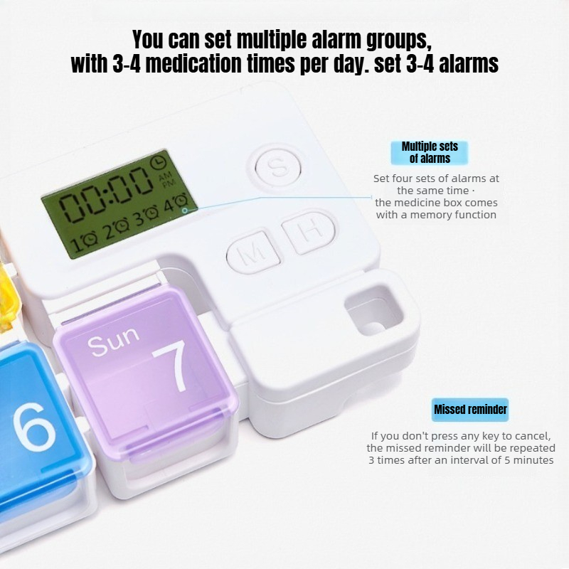 Pill Organizer with Medicine R - Medicine Cabinet Lock recension och pris