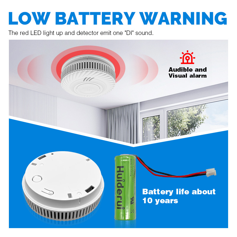 Interconnected Smoke Alarms 10 - Smoke Detector Interconnected recension och pris
